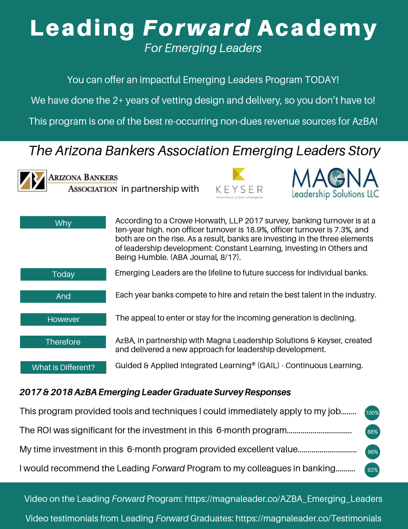 SBA Leading Forward Program Arizona Bankers Association